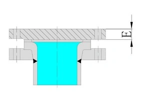 Эмалированный фланцевая заглушка